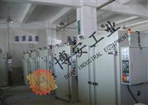 絲印行業用烤箱3